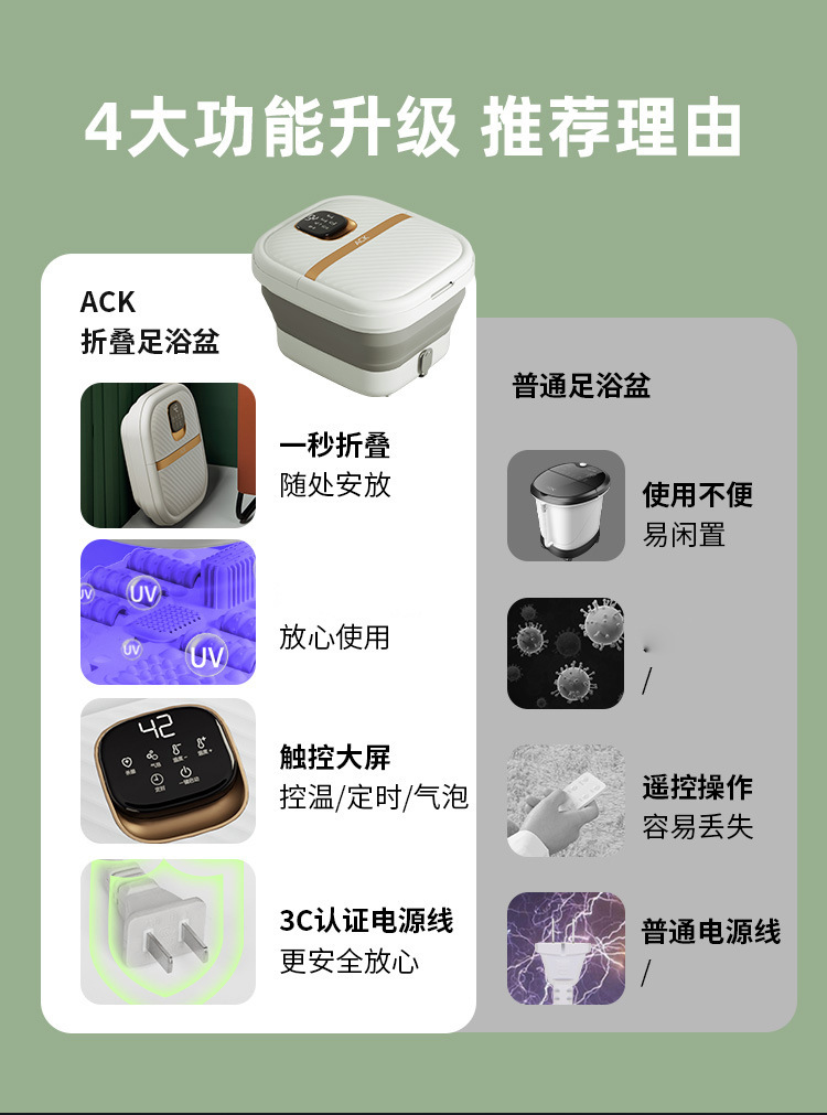 佰凌科 可折疊足部水療按摩儀電動足浴盆 泡腳桶 【送艾葉泡腳包】 清晰觸控螢幕 足底穴位按摩滾輪 35-46度共12檔溫度調節帶時間提醒功能