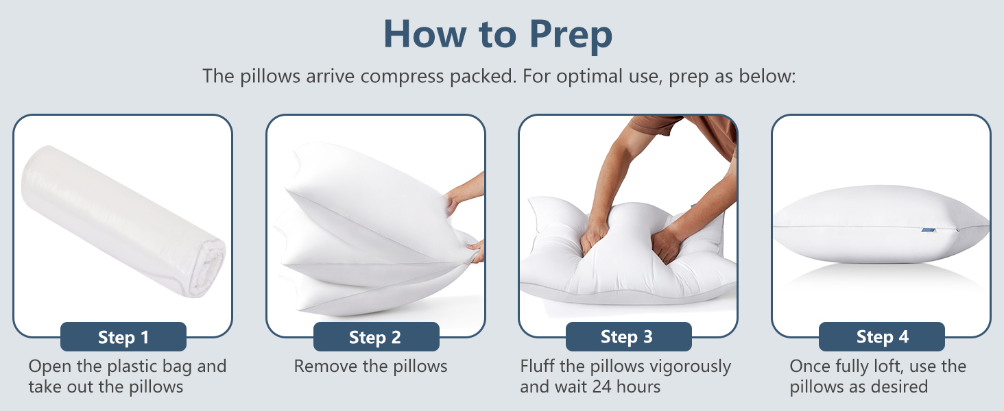 How to Prep