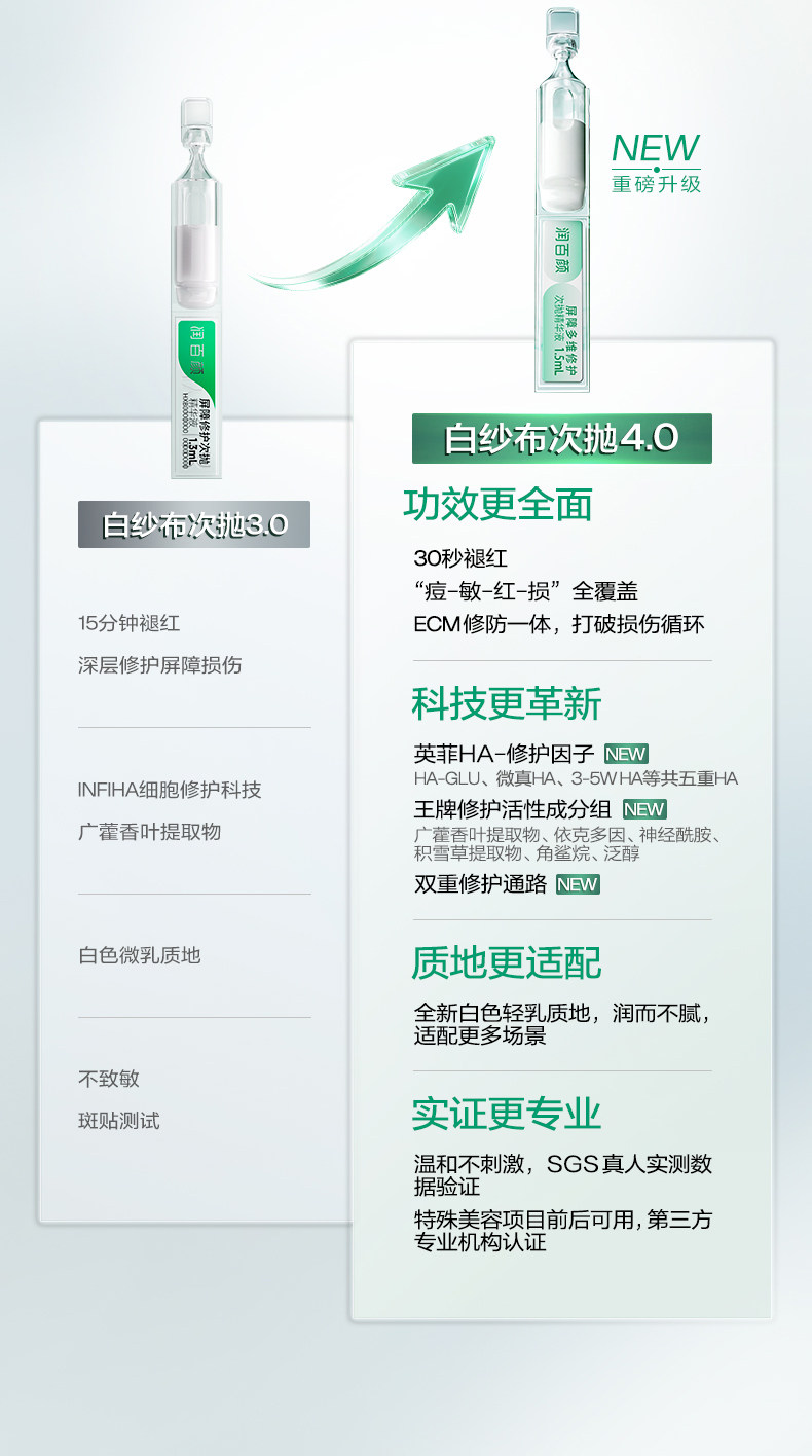【中国直邮】 润百颜 白纱布次抛精华4.0 30支/盒【屏障受损泛红敏肌【张艺兴同款】华熙生物 ECM 根源修护 30 秒快速褪红 急救烂脸维稳