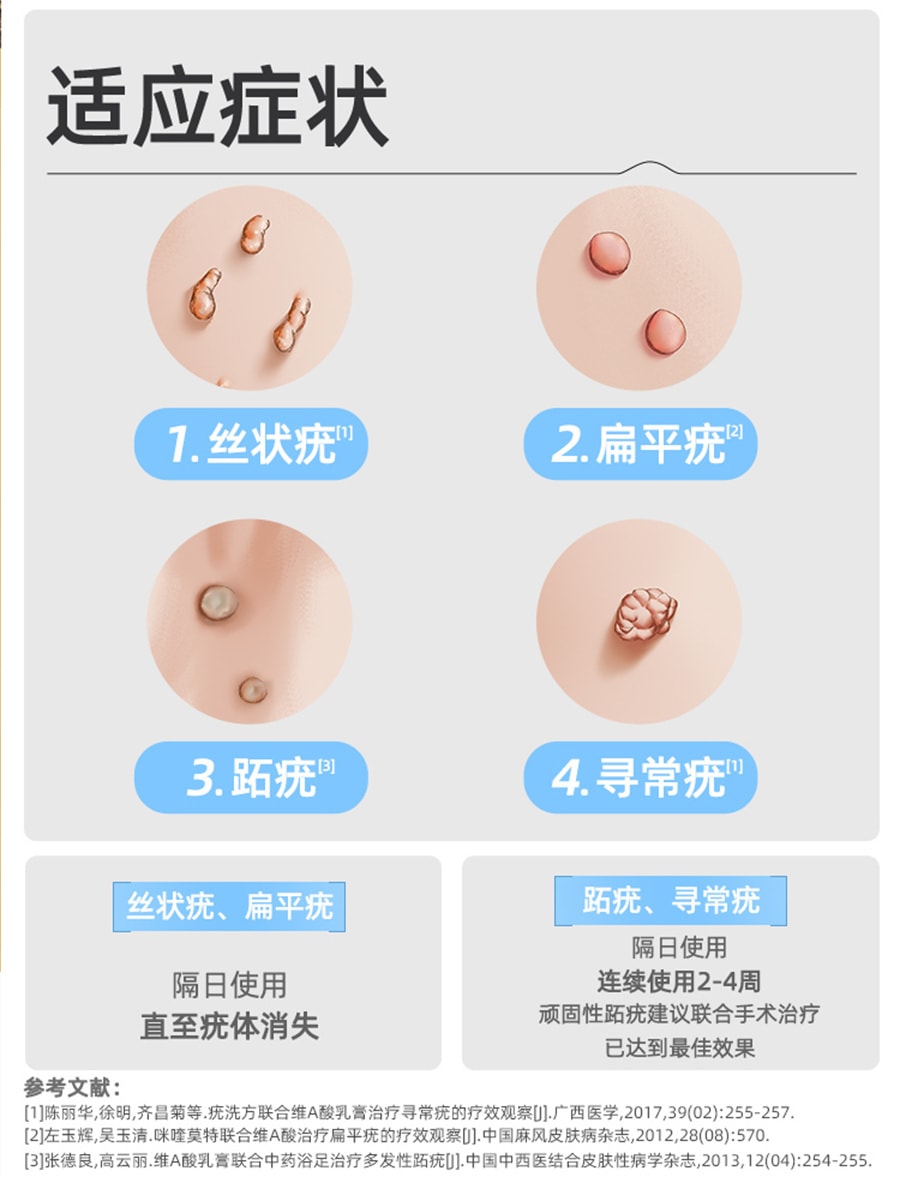 【中國直郵】麗芙  維a酸乳膠膏a維酸乳膏維a酸乳膏醫用去疣扁平疣軟膏絲狀疣跖疣  0.1%*18g/支