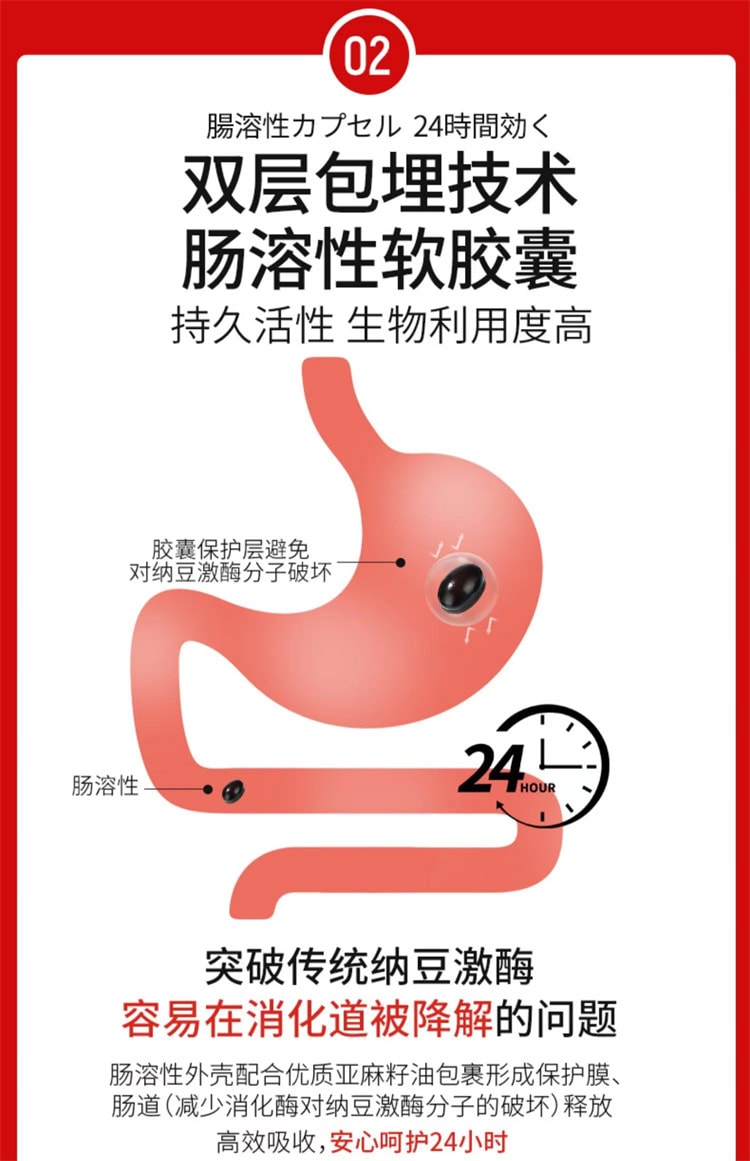 【日本直邮】 野口医学研究所 纳豆激酶4000FU纳豆精菌胶囊改善三高 120粒