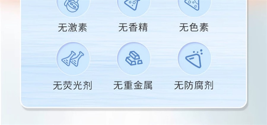 【中国直邮】华诺易孚 重组人类表皮生长因子凝胶皮肤促再生修复成长伤口体外用细胞屏障 10g/支