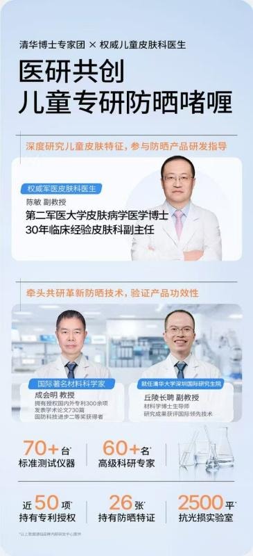 【中国直邮】  海龟爸爸 儿童透明防晒啫喱 宝宝专用防晒霜隔离紫外线防晒乳 50ml