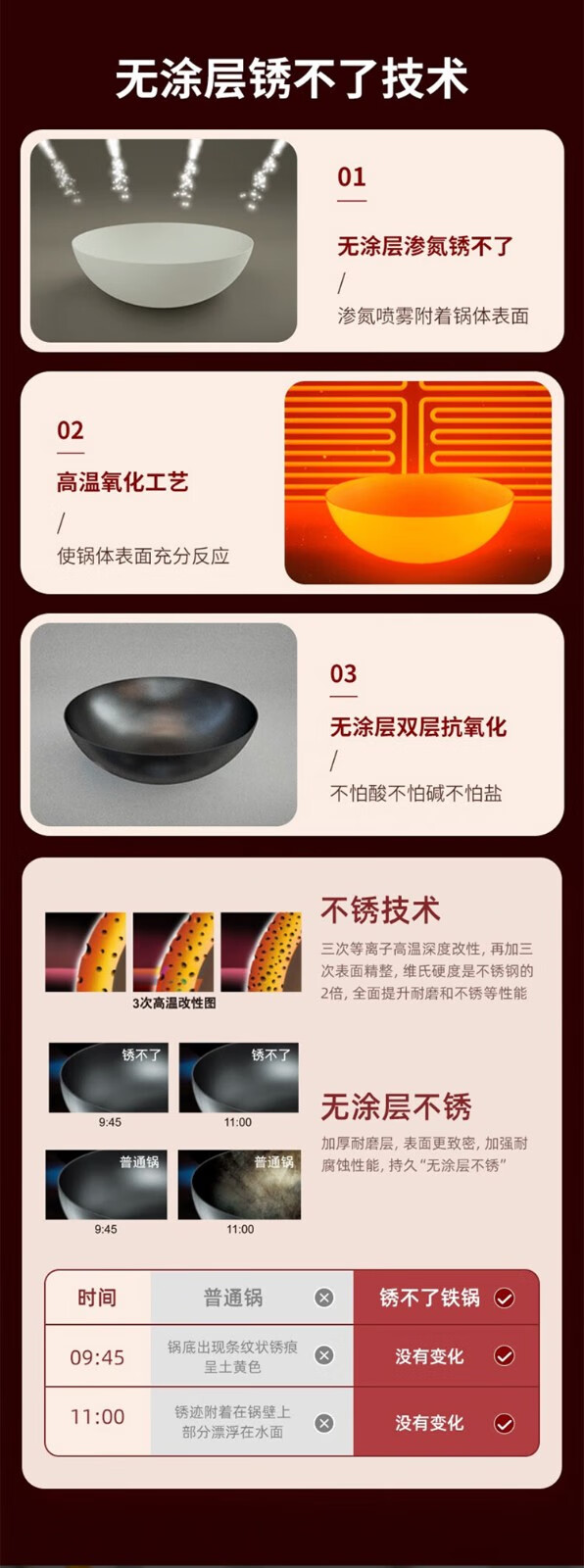 愛仕達 炒鍋第三代旋風不銹無塗層鑄鐵鍋 32cm