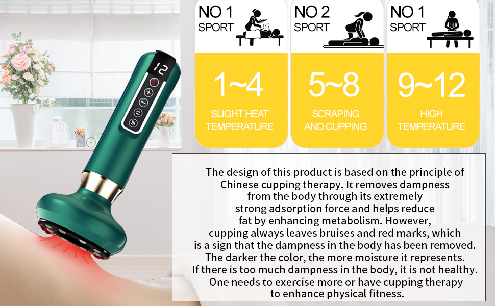 Cupping Kit for Massage Therapy