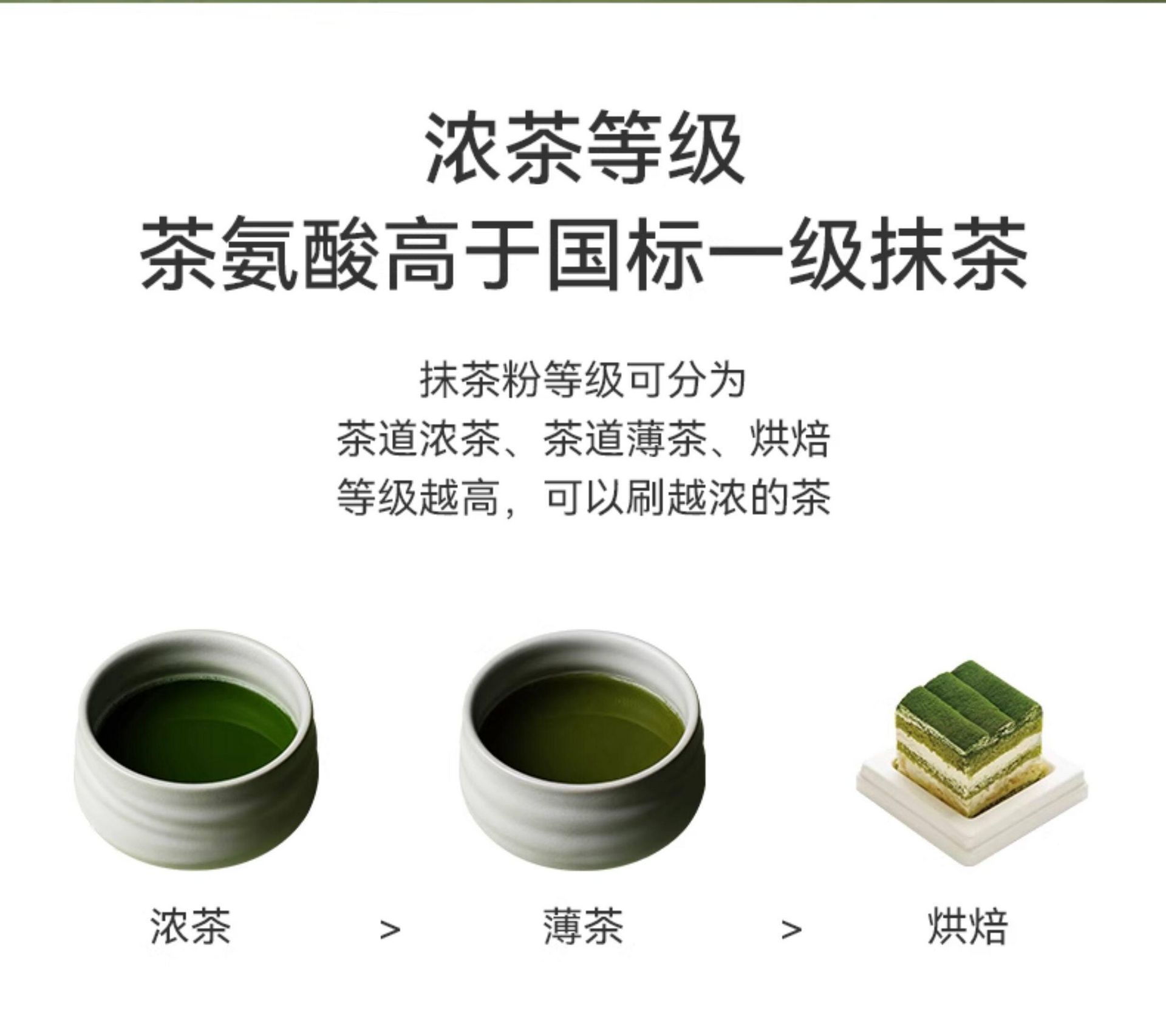 均衡大師 五十鈴 有機抹茶粉 30g【高於國標一級 茶道級薄茶 適合入門愛好者】【0添加】【適用直飲拿鐵烘焙甜品】