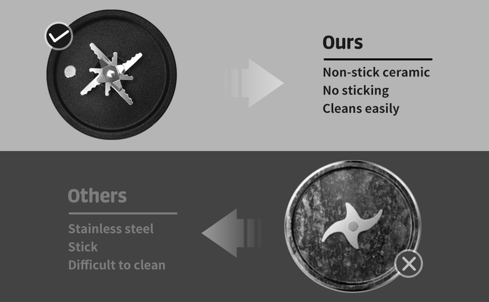 Easy to clean