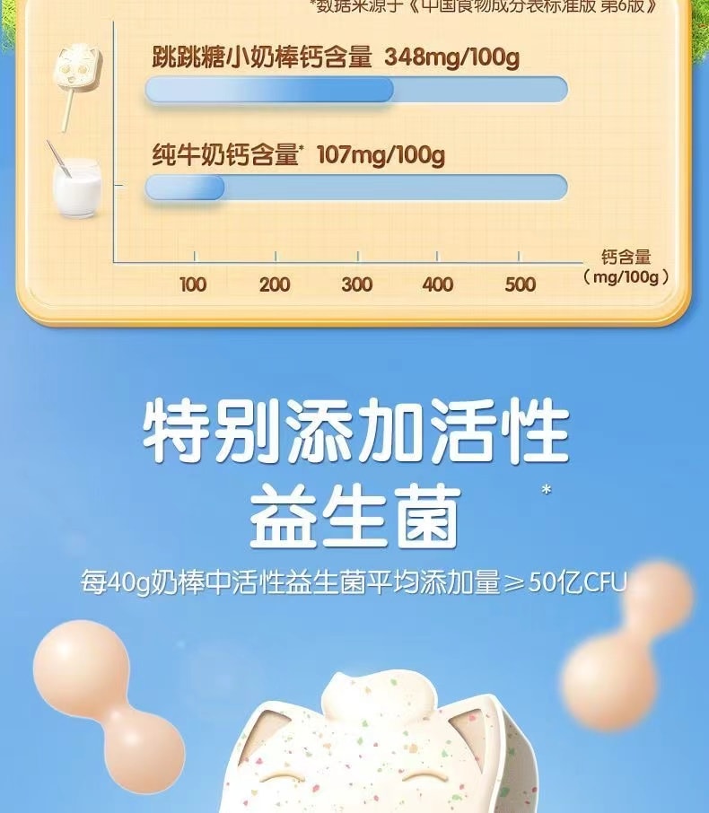 中國 三隻松鼠 益生菌跳跳糖小奶棒 40克 8支棒棒糖 讓奶棒爽起來