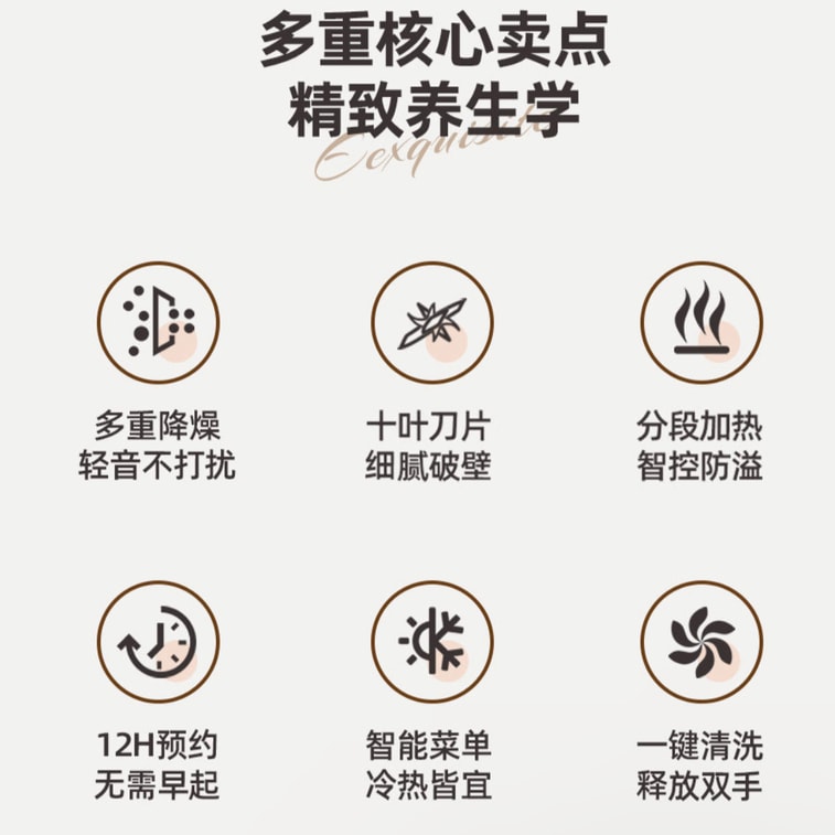 商品详情 - YALULU 全自动多功能豆浆机 超微精磨 全自动破壁机 自动清洗 24小时预约/保温 养生从拥有豆浆机开始 英文操作面板 超高性价比 象牙白 110V 600ML+适合2大1小的家庭【清洗完毕 正向放置】 - image5