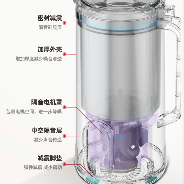 商品详情 - YALULU 全自动多功能豆浆机 超微精磨 全自动破壁机 自动清洗 24小时预约/保温 养生从拥有豆浆机开始 英文操作面板 超高性价比 象牙白 110V 600ML+适合2大1小的家庭【清洗完毕 正向放置】 - image6