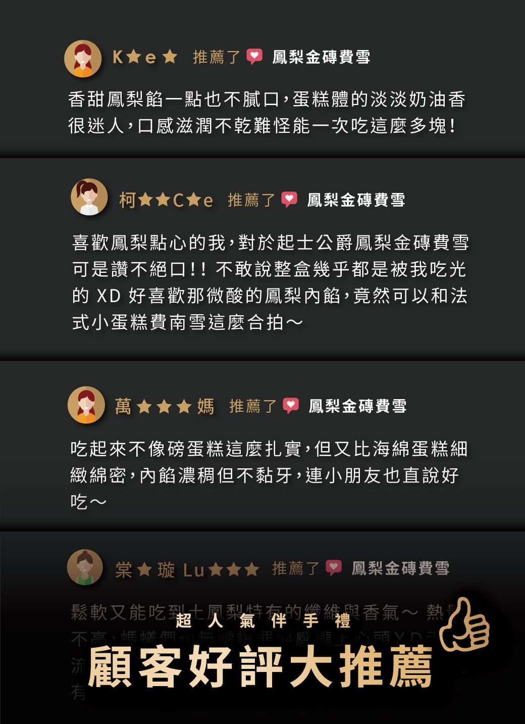 laone達克瓦茲 laone鳳梨費南雪 laone百香費南雪 laone費南雪禮盒 laone禮盒