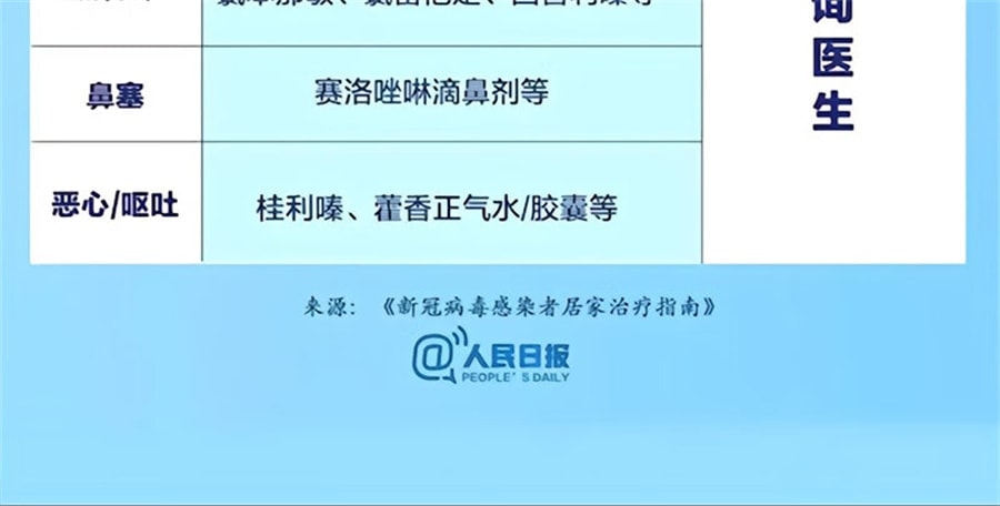 【中国直邮】 达仁堂 清咽滴丸 天津正品松柏急性咽炎咽喉炎喉咙肿痛有痰异物感 50丸/瓶