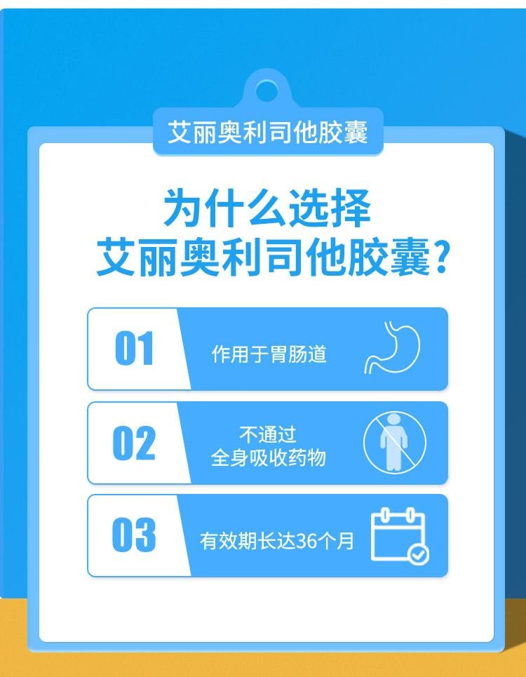 【中国直邮】 艾丽 奥利司他胶囊减肥药瘦肚子瘦身燃脂排油丸减脂神器 21粒/盒(小红书种草推荐)