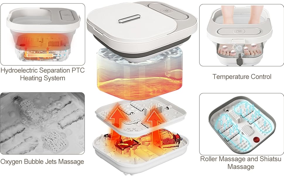 unifull foot bath