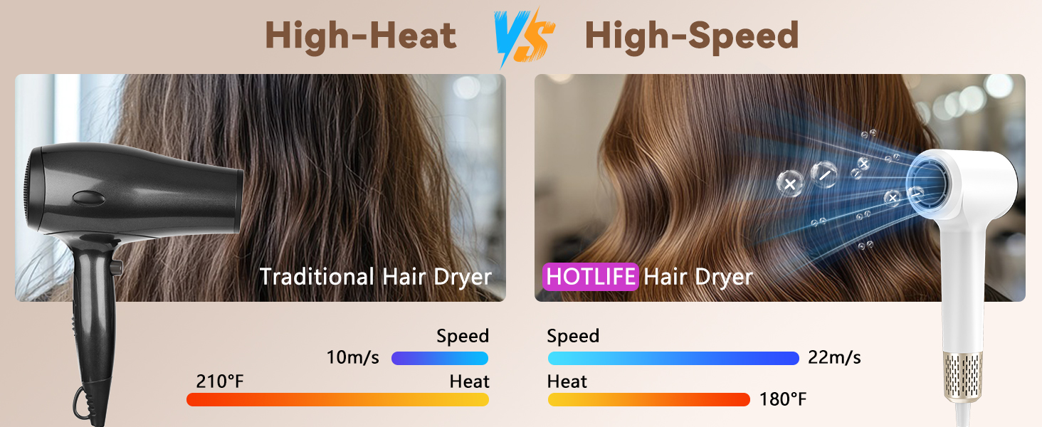 hair blower dryer