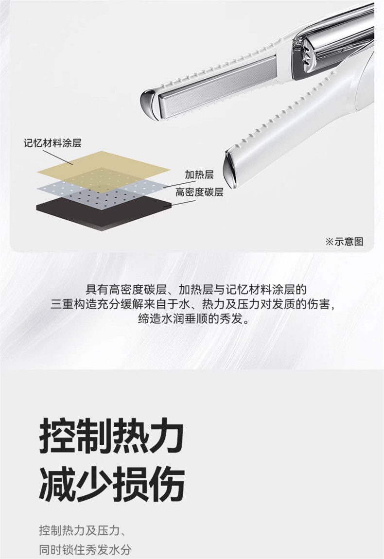 【日本直邮】 日本 REFA 黎珐 充电式 迷你直板夹 直卷发两用 不伤发USB充电 象牙白 1件