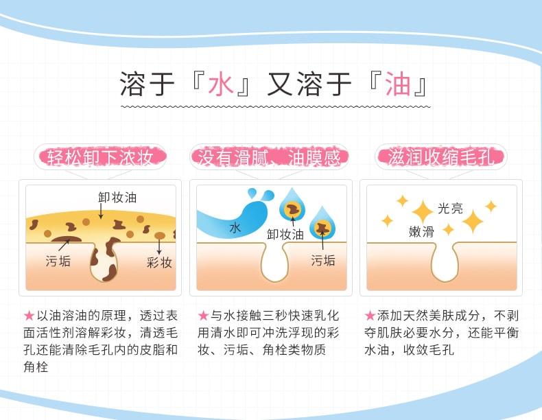 【日本直邮】KOSE 高丝 Softymo 洁净 干湿两用快速 卸妆油 230ml