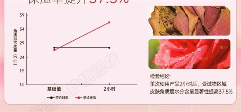 【中國直郵】 婦炎潔 凝膠私處護理液益生菌玻尿酸水潤抑菌私密保養女性乾澀補水  5g*10支/盒