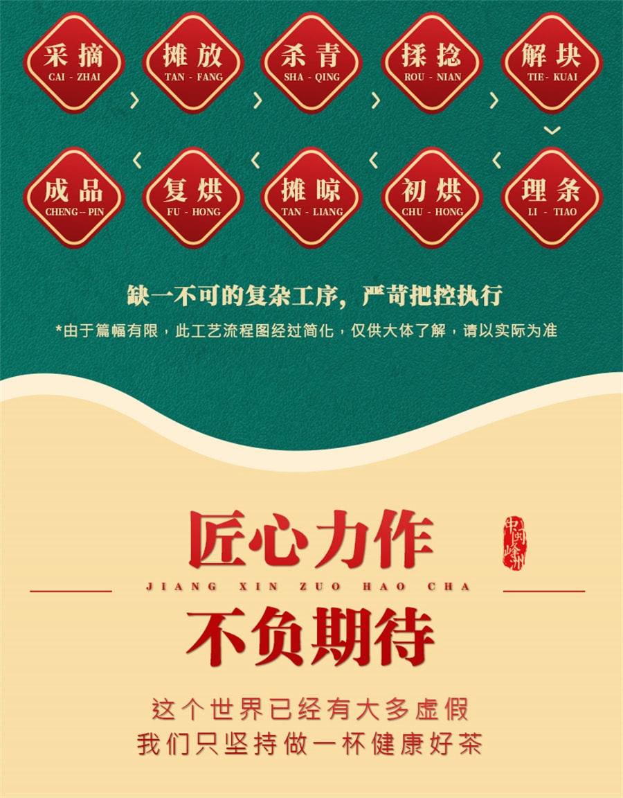 【中国直邮】中闽峰州   茉莉龙珠茉莉花茶特级浓香型 2024新茶叶绣球礼盒装  500g/桶