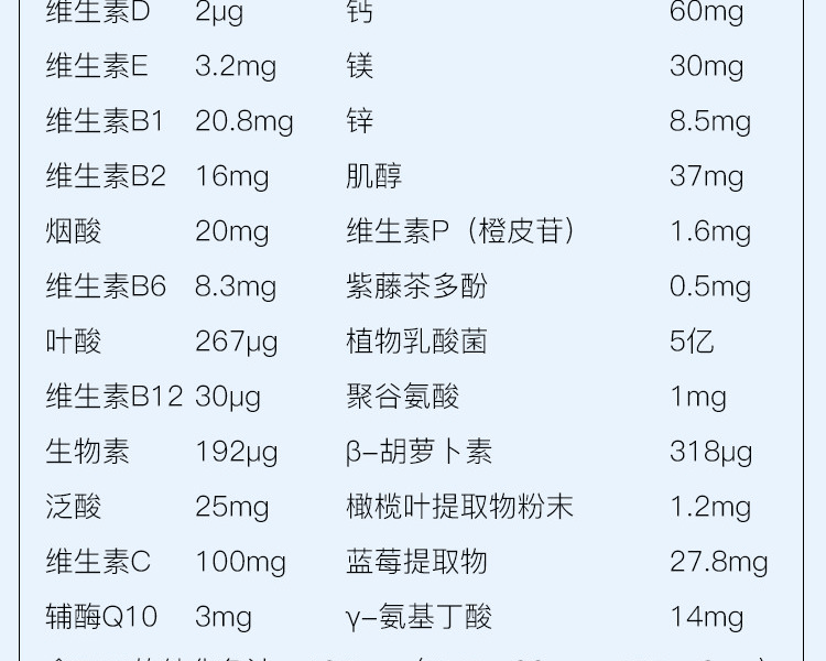 FANCL 芳珂||(新版)30歲男性用綜合營養素||30袋(7粒/袋)