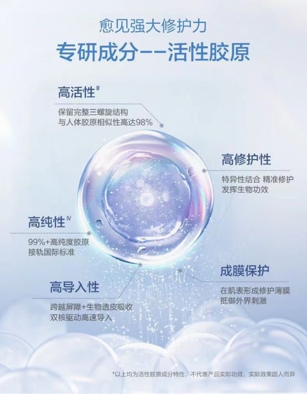 【中國直郵】TRAUER創福康 膠原貼敷料激光術後創面修復 抗敏感醫用二類膠原貼敷料 膠原蛋白含量大於500μg/ml 5片/盒