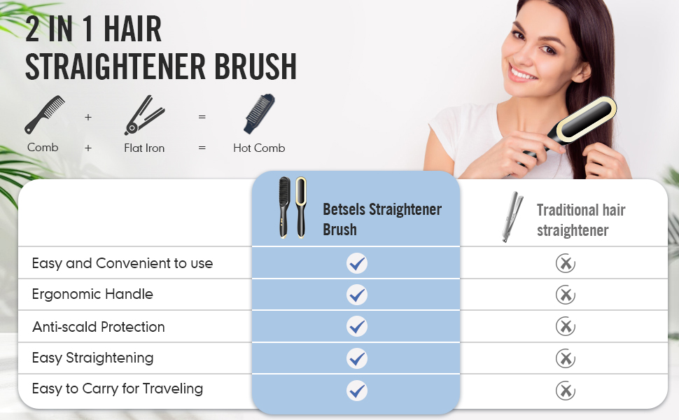 wavy talk straightener