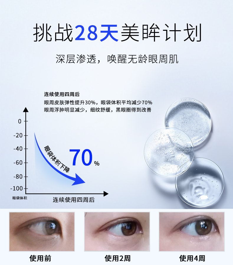 【日本直邮】MEISHOKU明色 胎盘素眼霜女去淡化黑眼圈眼袋细纹脂肪粒抗皱紧致美白 30g