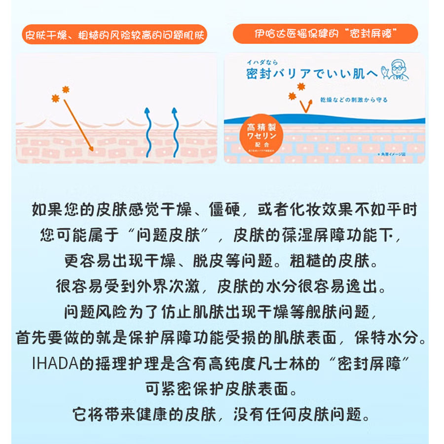 【日本直邮】日本 SHISEIDO资生堂 IHADA乳液 修复保湿 敏感肌可用