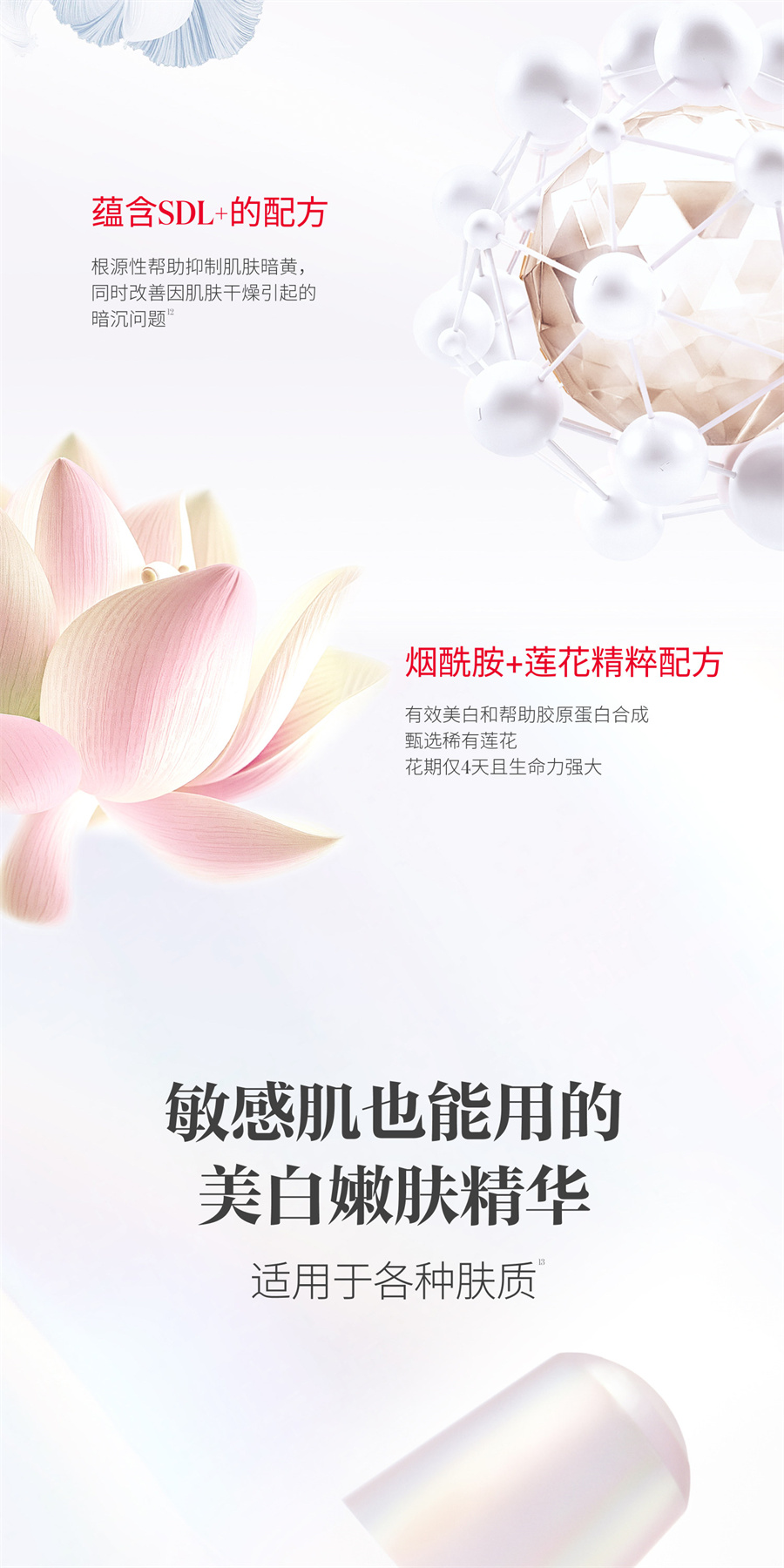 【日本直郵】 日本 SK-II SK2 小燈泡 肌因光蘊環採鑽白精華露 50ml