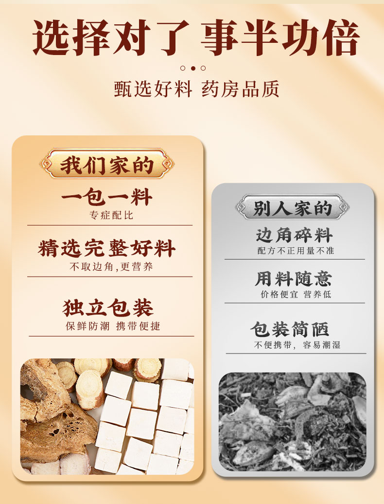 【中国直邮】佰草令    三白汤   白芍白术白茯苓甘草三白茶   内调全身美白去黄  喝出冷白皮【可以喝的“遮阳伞”】20副  100克/盒