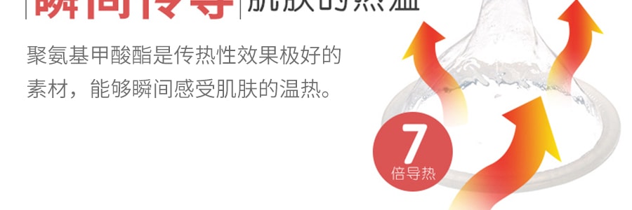 【日本版】日本SAGAMI相模 幸福001 超薄0.01安全套 裸感避孕套 中号 5枚入 非乳胶