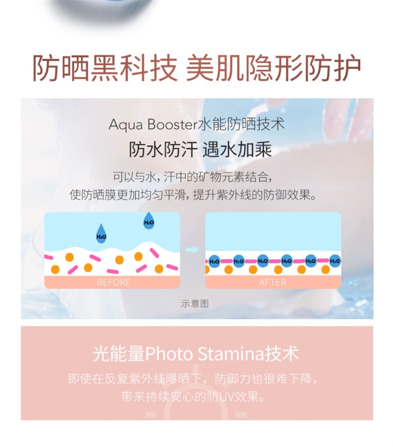 【日本直郵】日本 SHISEIDO資生堂 安耐曬 Anessa 敏感肌 粉金瓶防曬霜 2024最新款 60ml