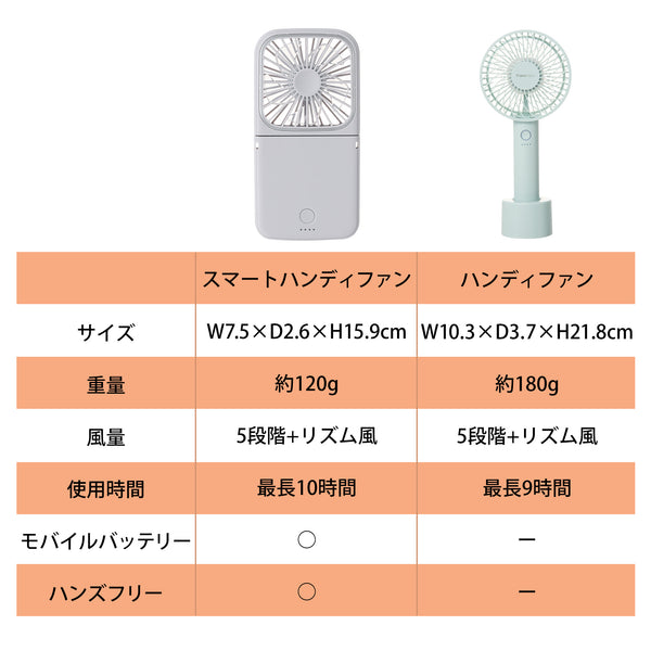 フレ ハンディファン ホワイト