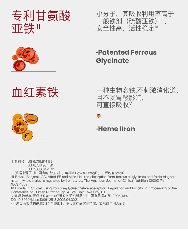 【中國直郵】 Smeal 氨基酸氣血丸 補鐵丸氨基酸鐵新西蘭進口女性孕婦補鐵養髮 0.5g*16片/盒