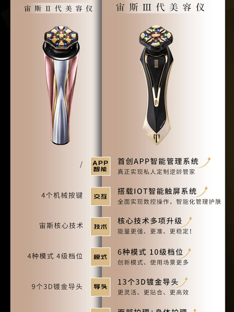 【日本直邮】 日本 Dr.arrivo 艾俪葆  宙斯三代  射频美容仪 美容仪按摩啫喱 300ml 紧致修复精华120ml 3件套装