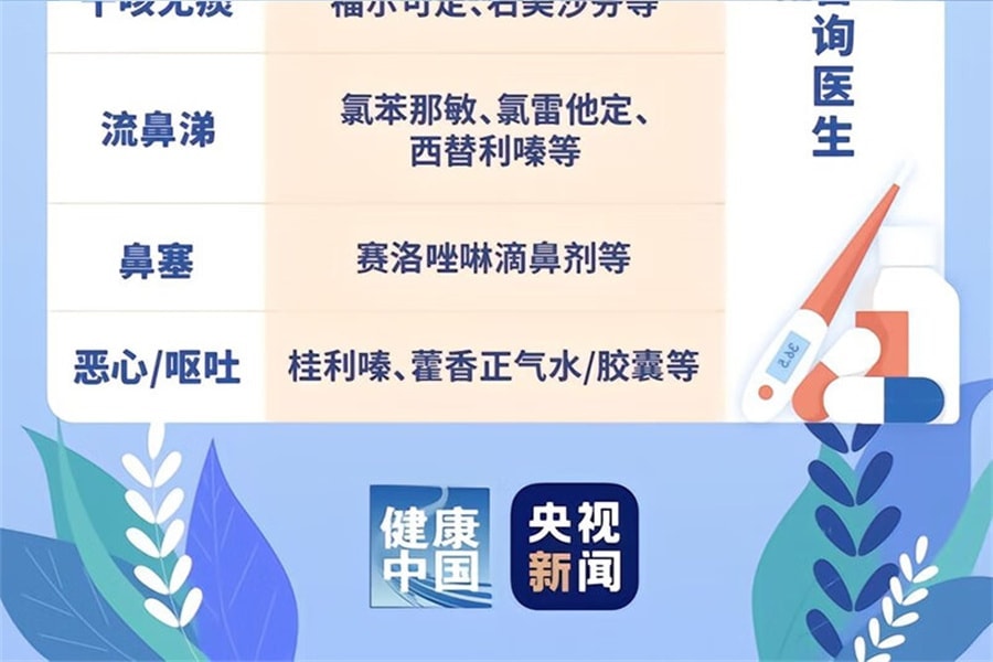 【中国直邮】 达仁堂 清咽滴丸 天津正品松柏急性咽炎咽喉炎喉咙肿痛有痰异物感 50丸/瓶