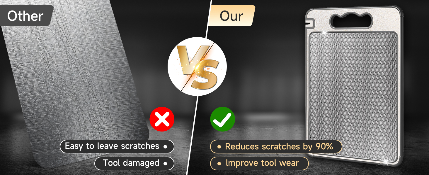 不鏽鋼切菜板，雙面切菜板廚房用板