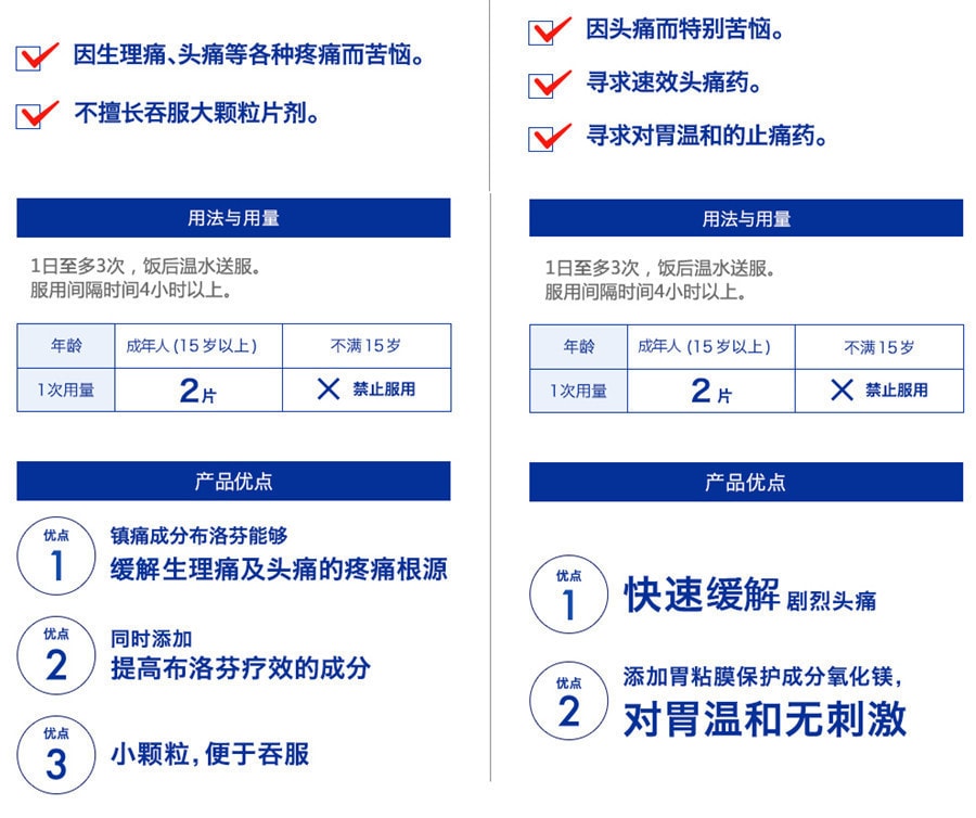 日本SS PHARMACEUTICAL 白兔制药 EVE止痛片系列 加强版  40锭装