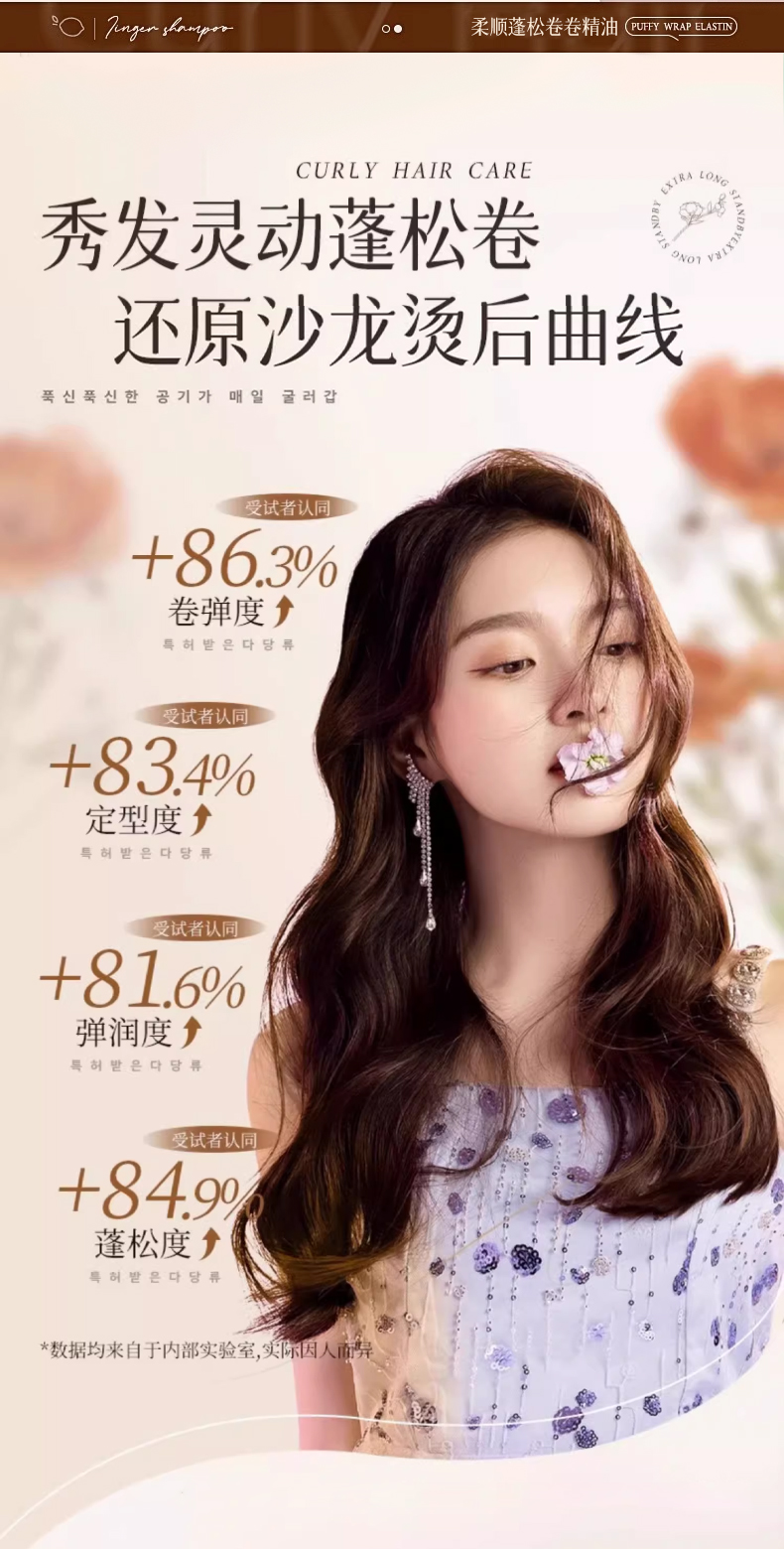 FLOWERWAY 柔顺篷松卷卷精油72ml