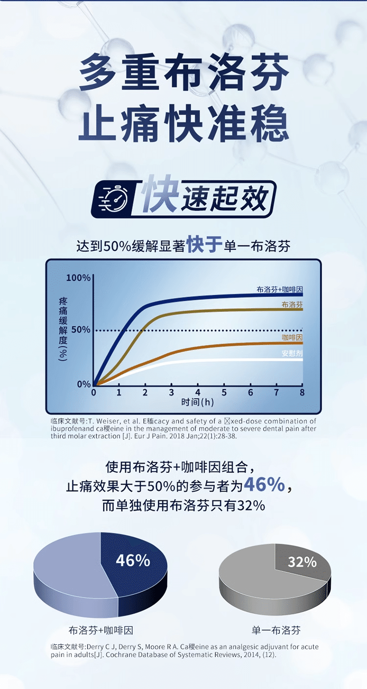 weee pdp description image 4225