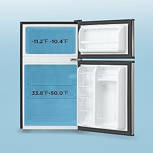 Adjustable Thermostats 