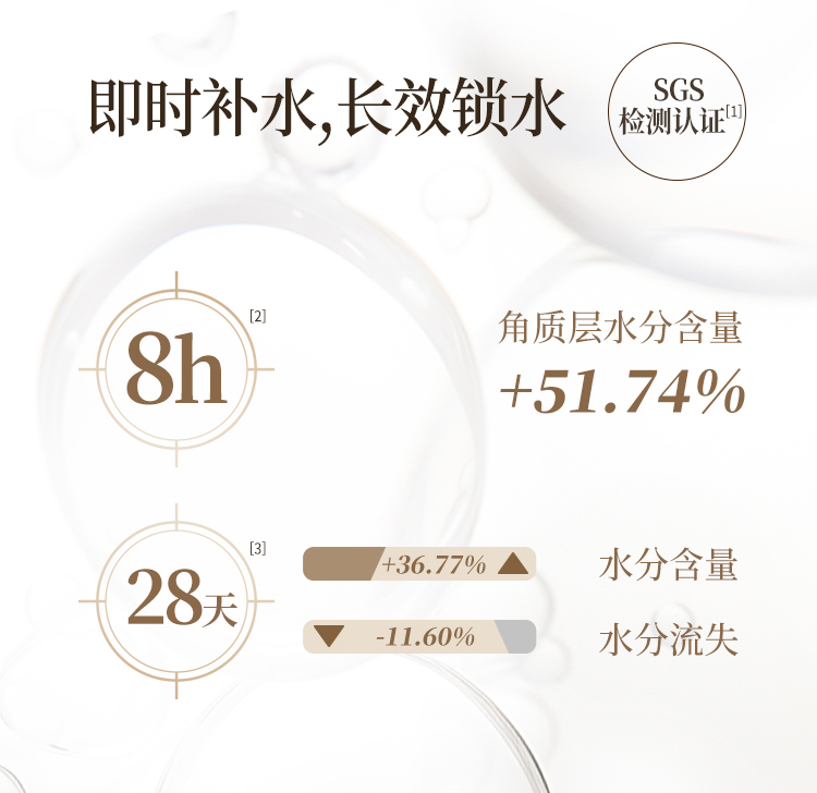润培 云霞庄园系列MINICARE护手霜套盒 伴手礼节日礼物 12g*12