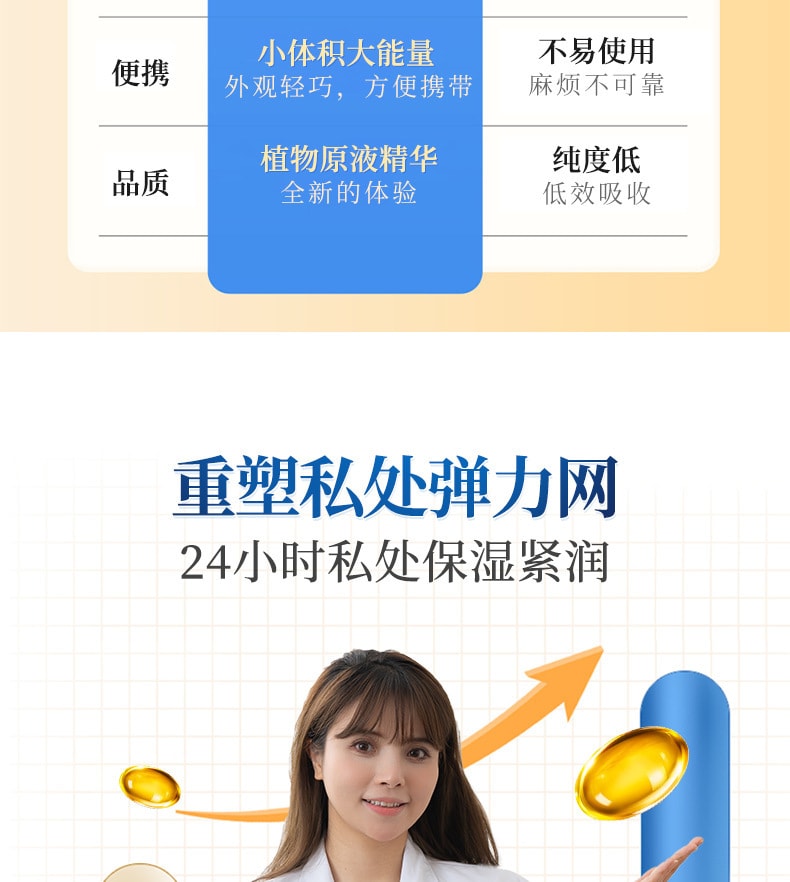舒奈美 緊潤丹縮宮收陰神器私處鬆弛道女性水潤抑菌凝膠緊潤私密處收縮緊緻棒 10粒/盒