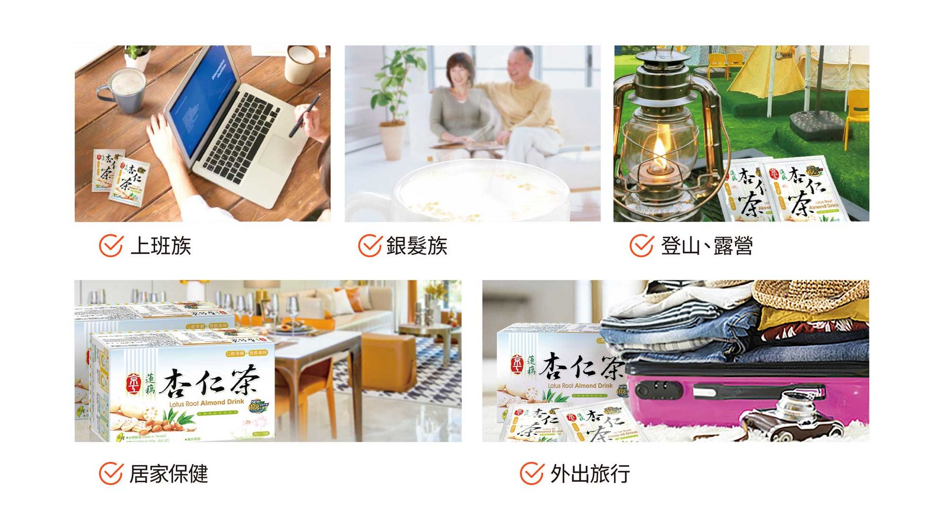 適合族群