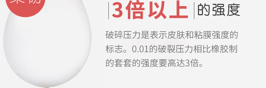 【日本版】日本SAGAMI相模 幸福001 超薄0.01安全套 裸感避孕套 中号 5枚入 非乳胶