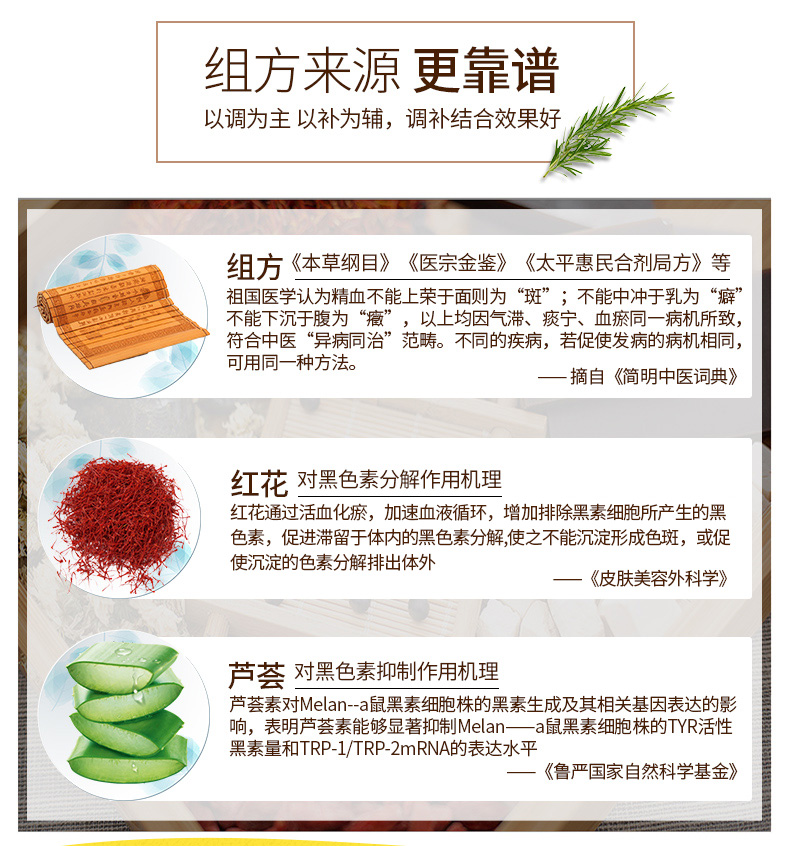 漢苑良方  百消丹牌  玉妍丸   祛黃褐斑  內調淡斑    0.14g/粒*300粒*2瓶/盒
