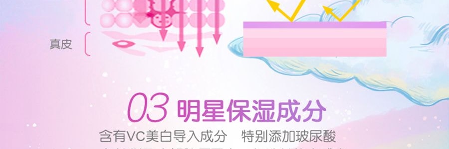 日本ROHTO樂敦 SKIN AQUA 獨角獸彩虹美肌防曬霜 修顏潤色隔離飾底乳 SPF50+/PA++++ 80g #薰衣草紫