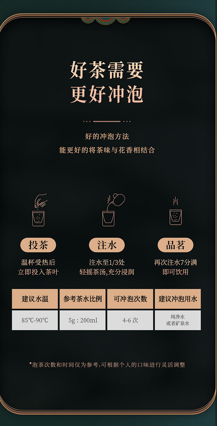 weee pdp description image 1761