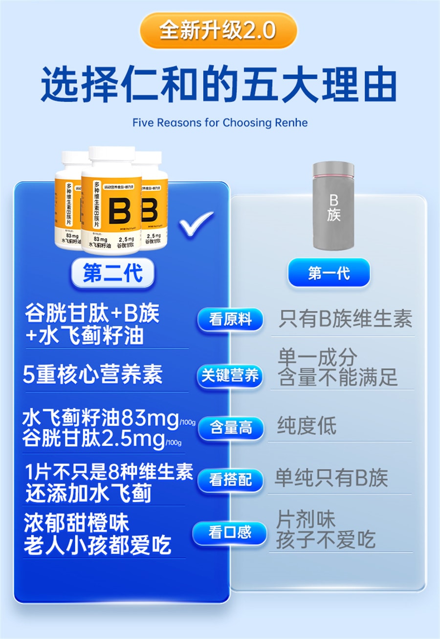 【中国直邮】仁和 维生素B族维生素片vb多种复合维生素b1b2b6 b12男女 60片