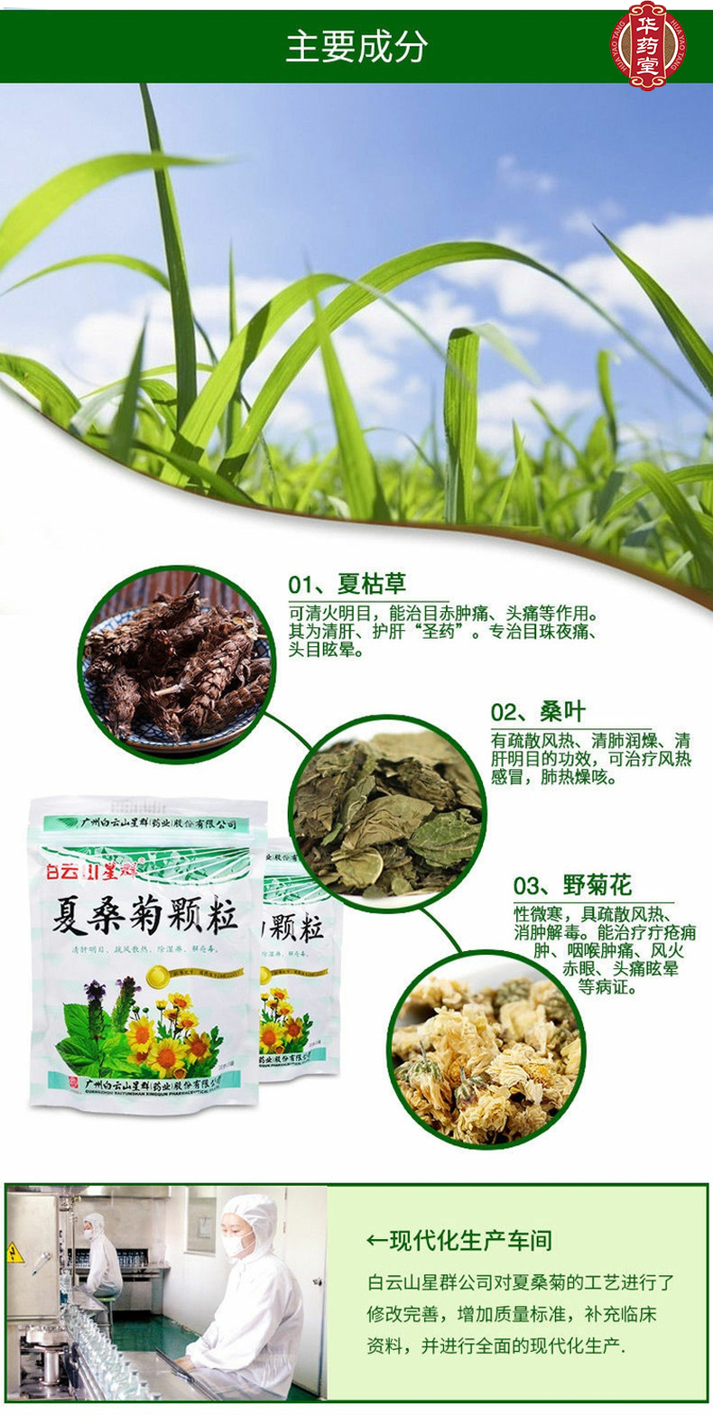 Xiasangju Granules 20 Weee!